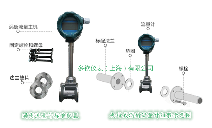 水用流量計(jì)渦街式配置