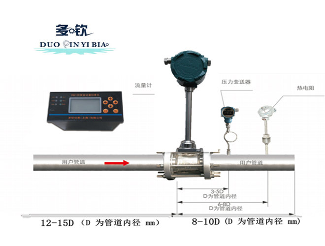 高溫型流量計分體式