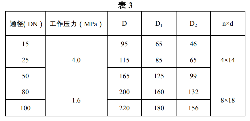 酒精用流量計尺寸表