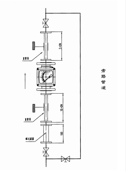 乙酸用流量計結構示意圖