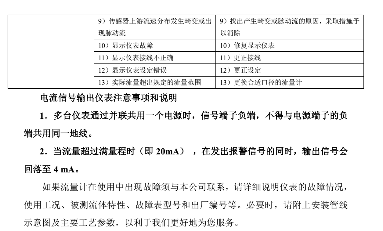 乙酸乙酯用流量計故障排除說明2