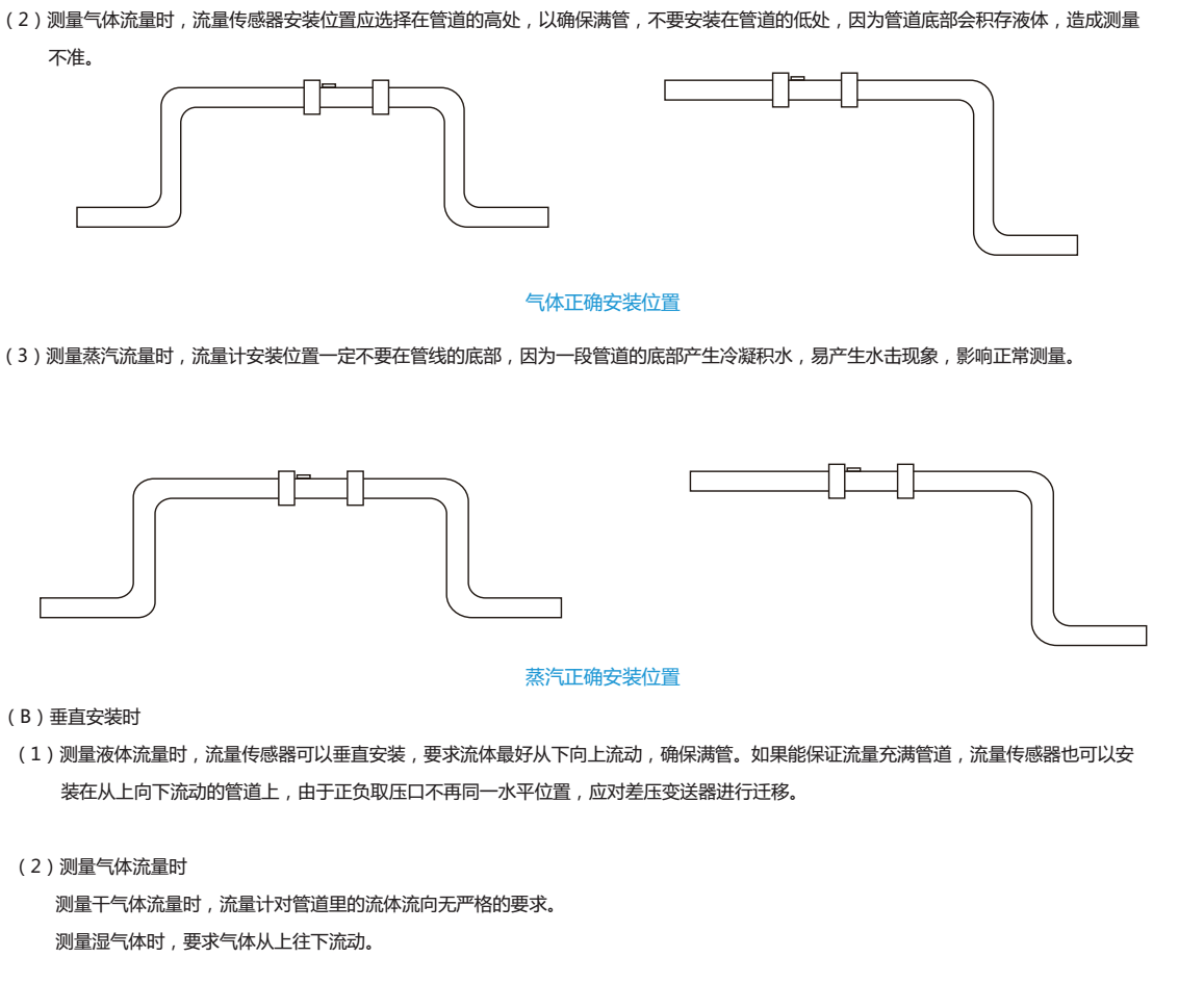 V錐流量計(jì)安裝水平和垂直管道