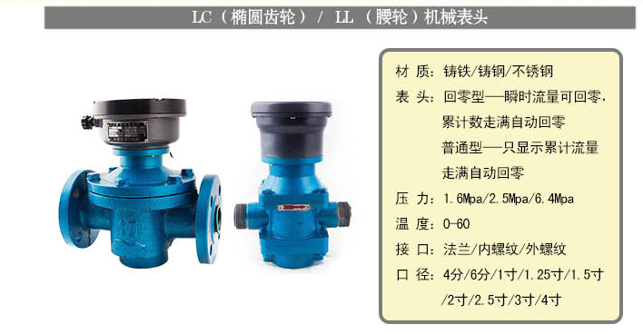 樹(shù)脂用流量計(jì)純機(jī)械式參數(shù)