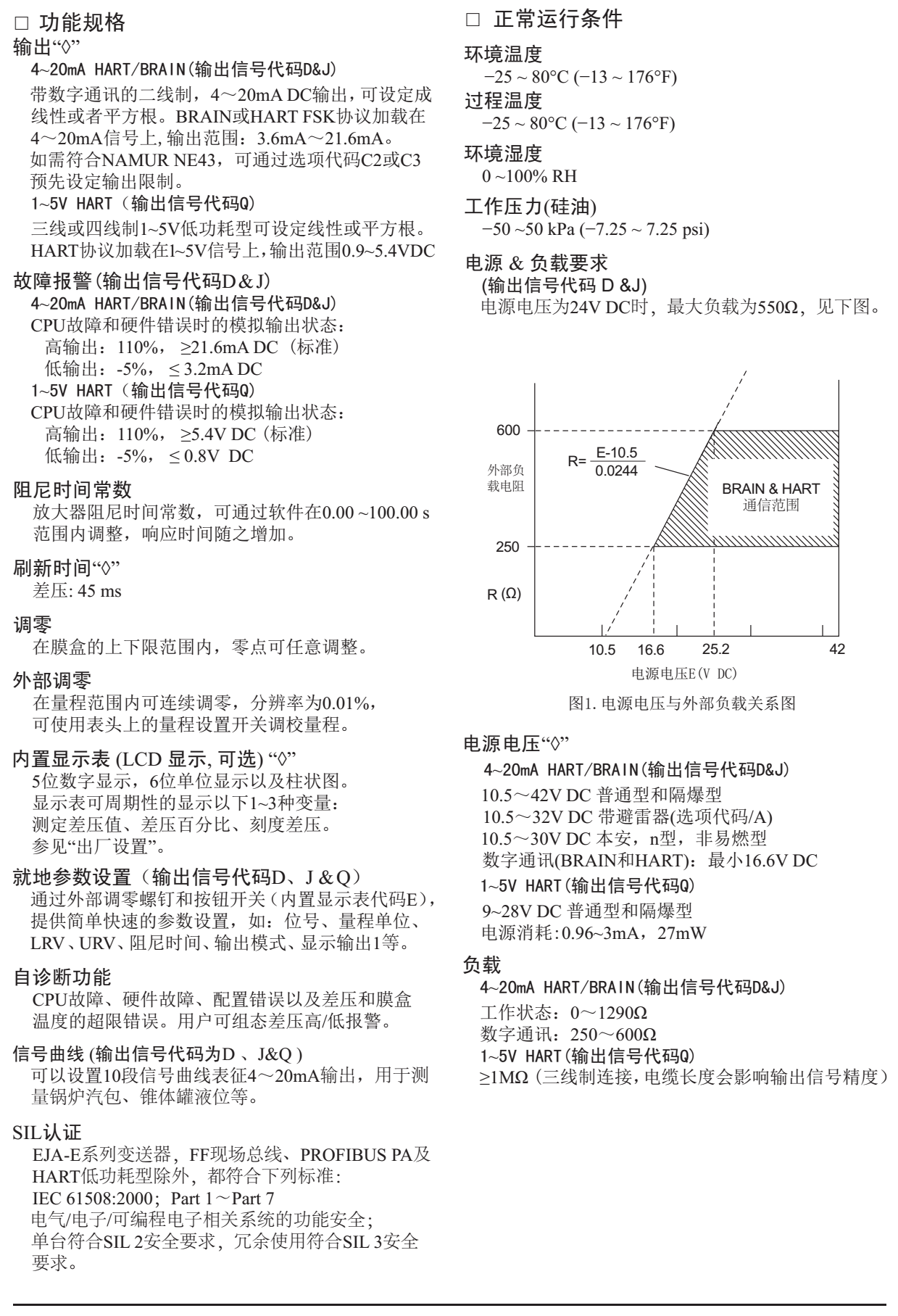 EJA120E微差壓變送器功能規(guī)格