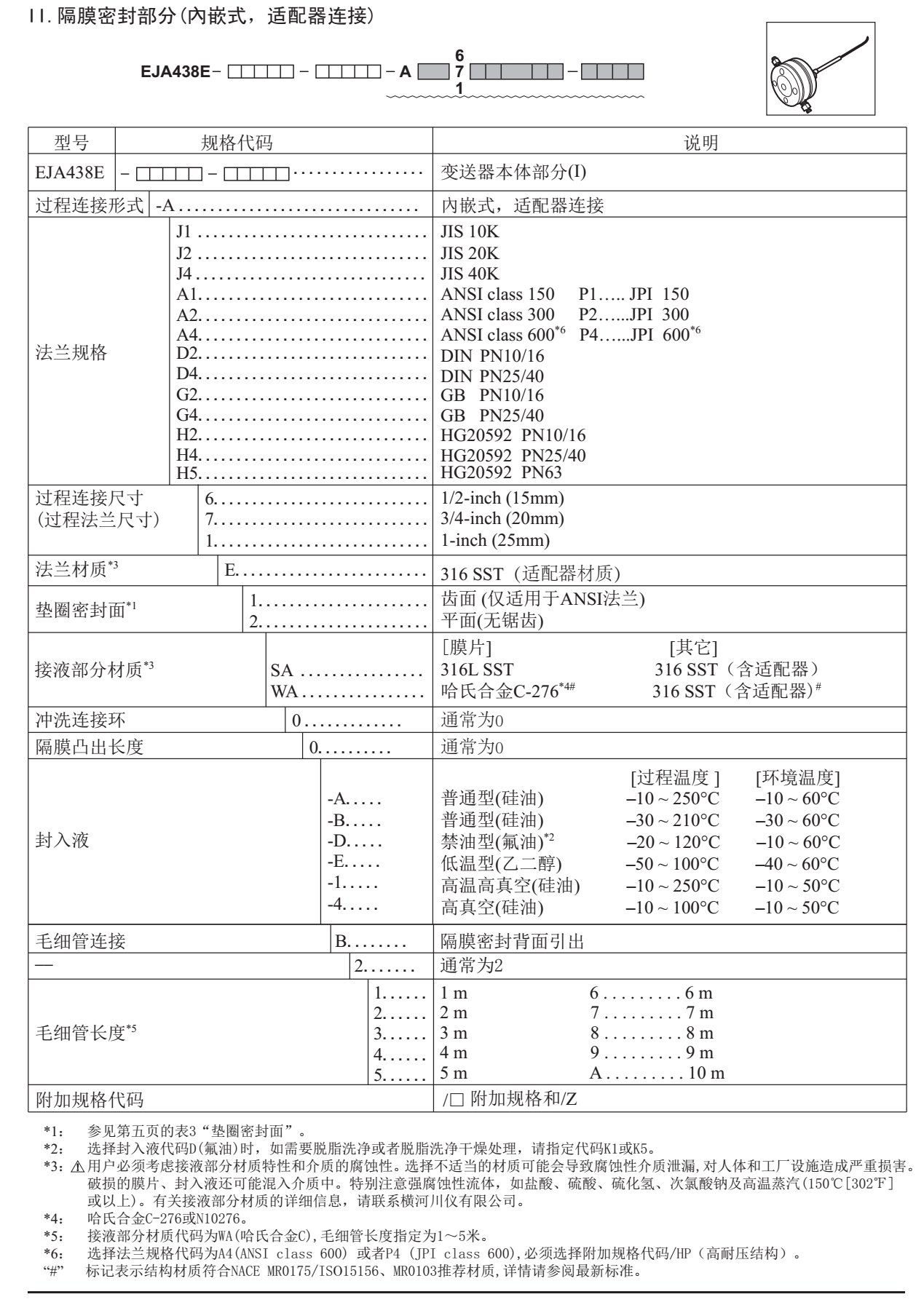 EJA438E/Z隔膜密封式壓力變送器隔膜密封部分代碼